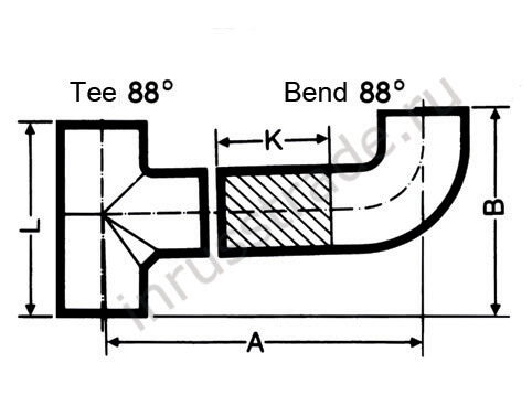 Horizontal connection of PAM tee 88˚ and bend 88˚